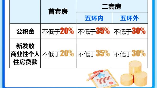 这是17岁球员的大腿？！恩德里克晒训练照，大腿肌肉令人瞩目